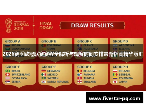 2026赛季欧冠联赛赛程全解析与观赛时间安排最新指南精华版汇