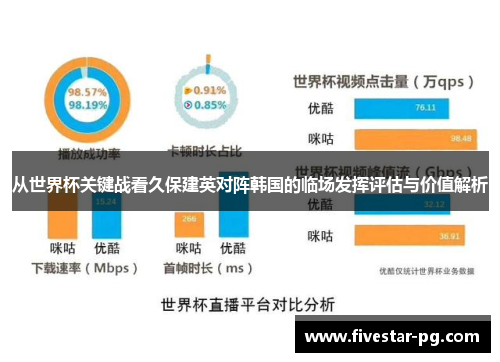 从世界杯关键战看久保建英对阵韩国的临场发挥评估与价值解析