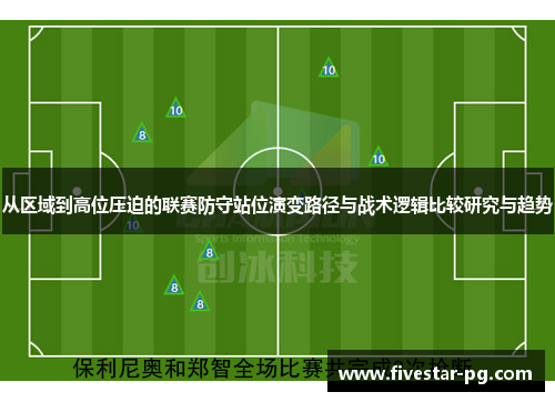 从区域到高位压迫的联赛防守站位演变路径与战术逻辑比较研究与趋势