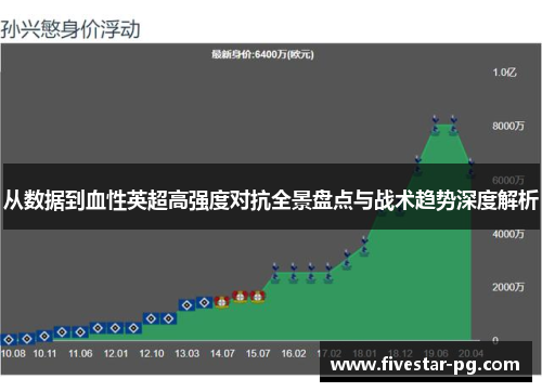 从数据到血性英超高强度对抗全景盘点与战术趋势深度解析