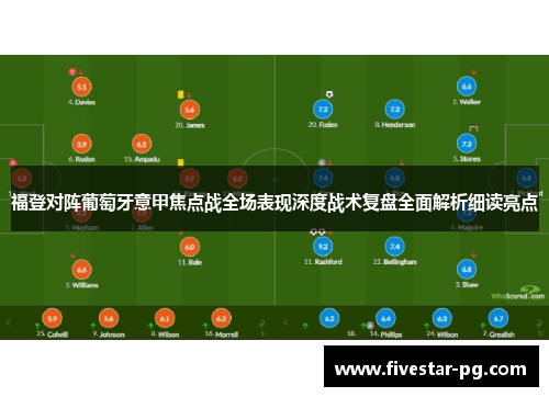 福登对阵葡萄牙意甲焦点战全场表现深度战术复盘全面解析细读亮点