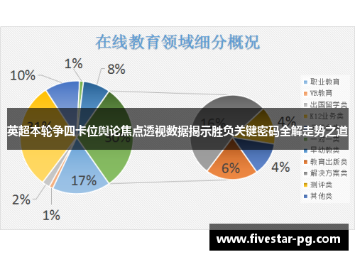 英超本轮争四卡位舆论焦点透视数据揭示胜负关键密码全解走势之道