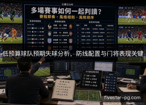 低预算球队预期失球分析，防线配置与门将表现关键